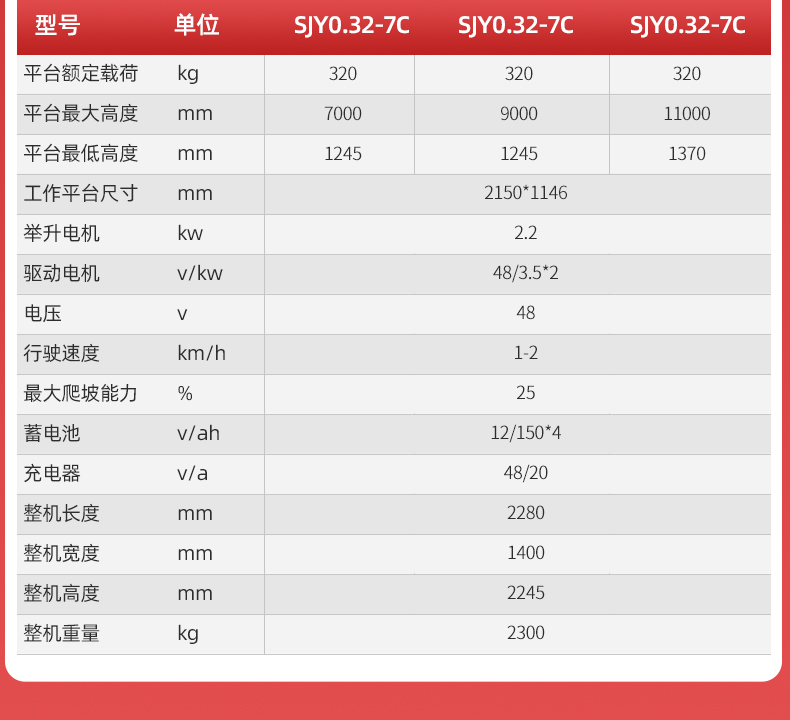 履帶式升降平臺(tái)SJY0_06.jpg