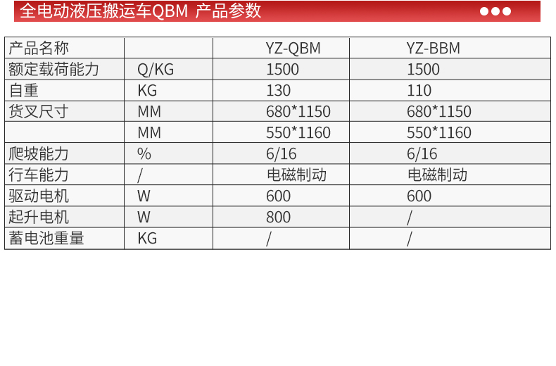 全電動液壓搬運車QBM_06.jpg