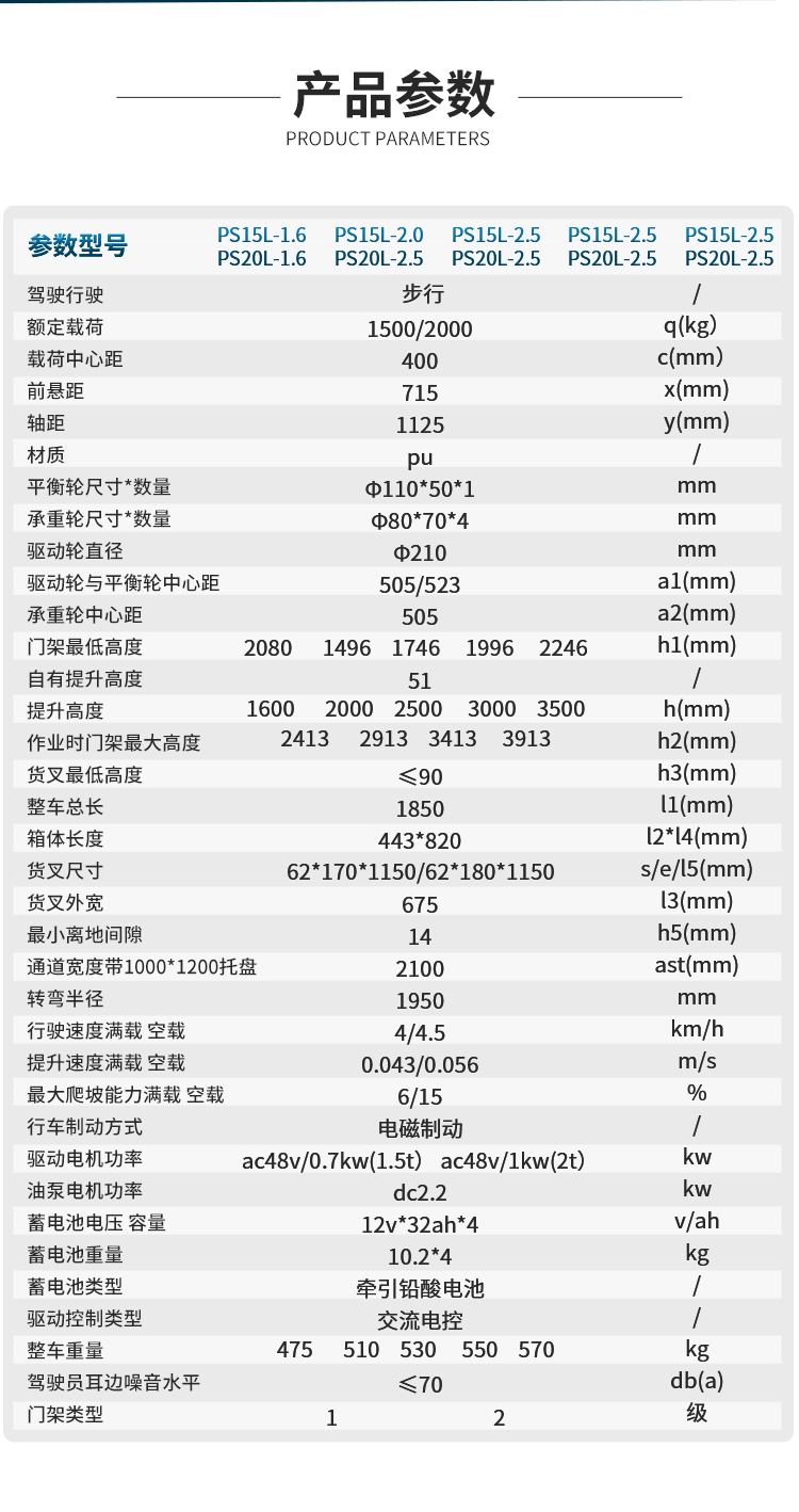 YZ-PSL系列_05.jpg