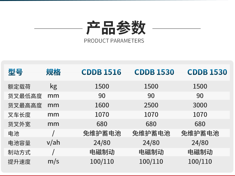 YZ-CDDB系列_05.jpg