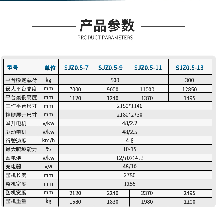 YZ-SJZ系列_04.jpg